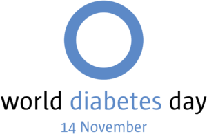 World diabetes day